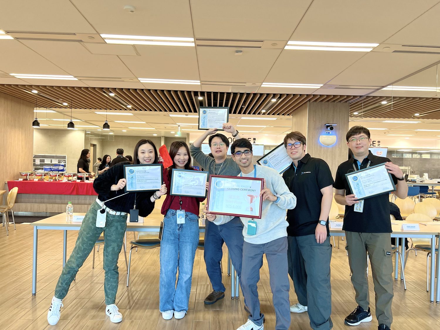 TW-DL Kaizen Award-Winning Project Coaching — photo 4